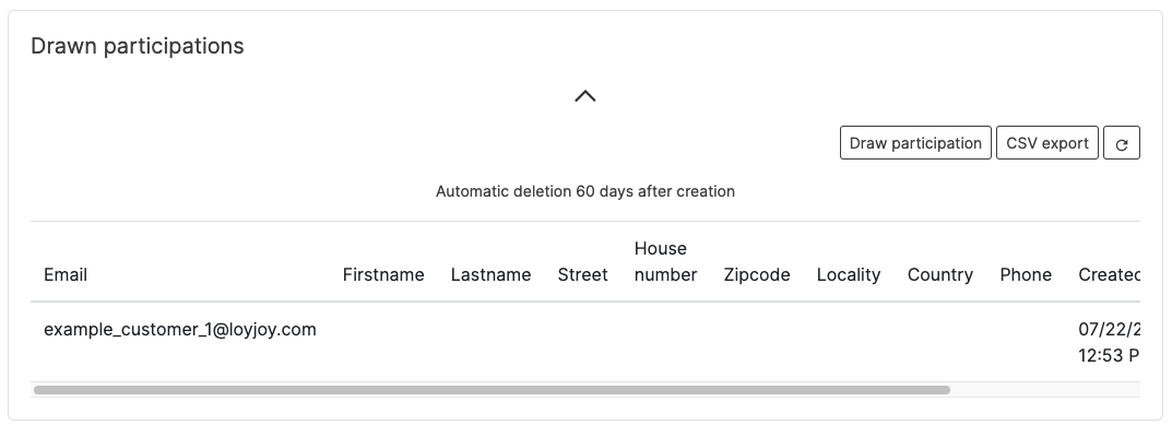 participations_drawn_example