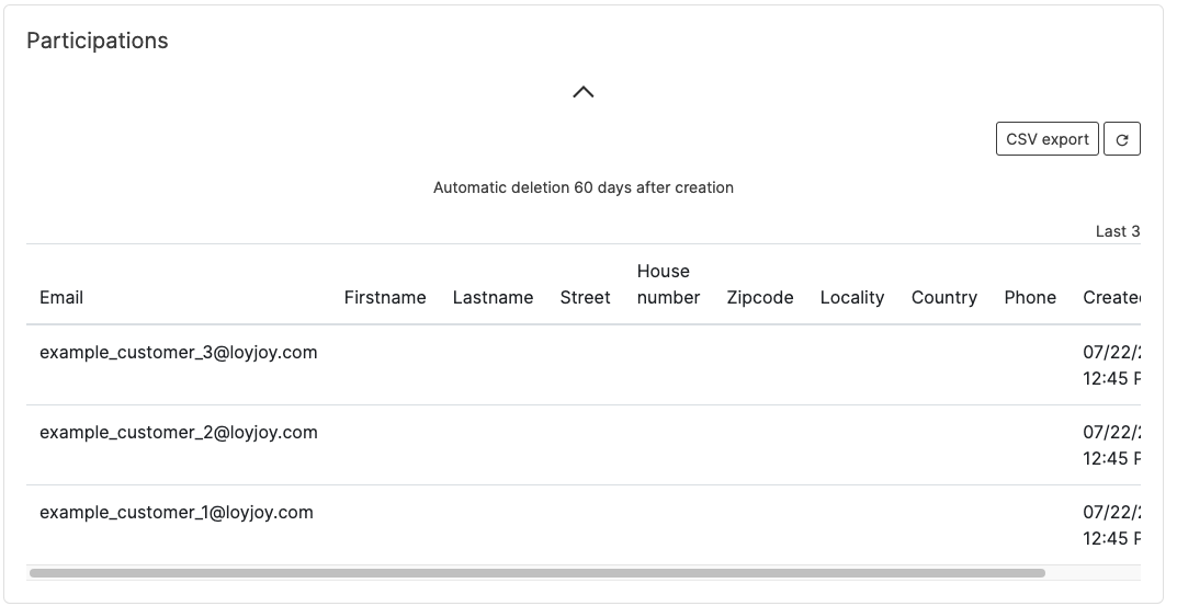 participations_example