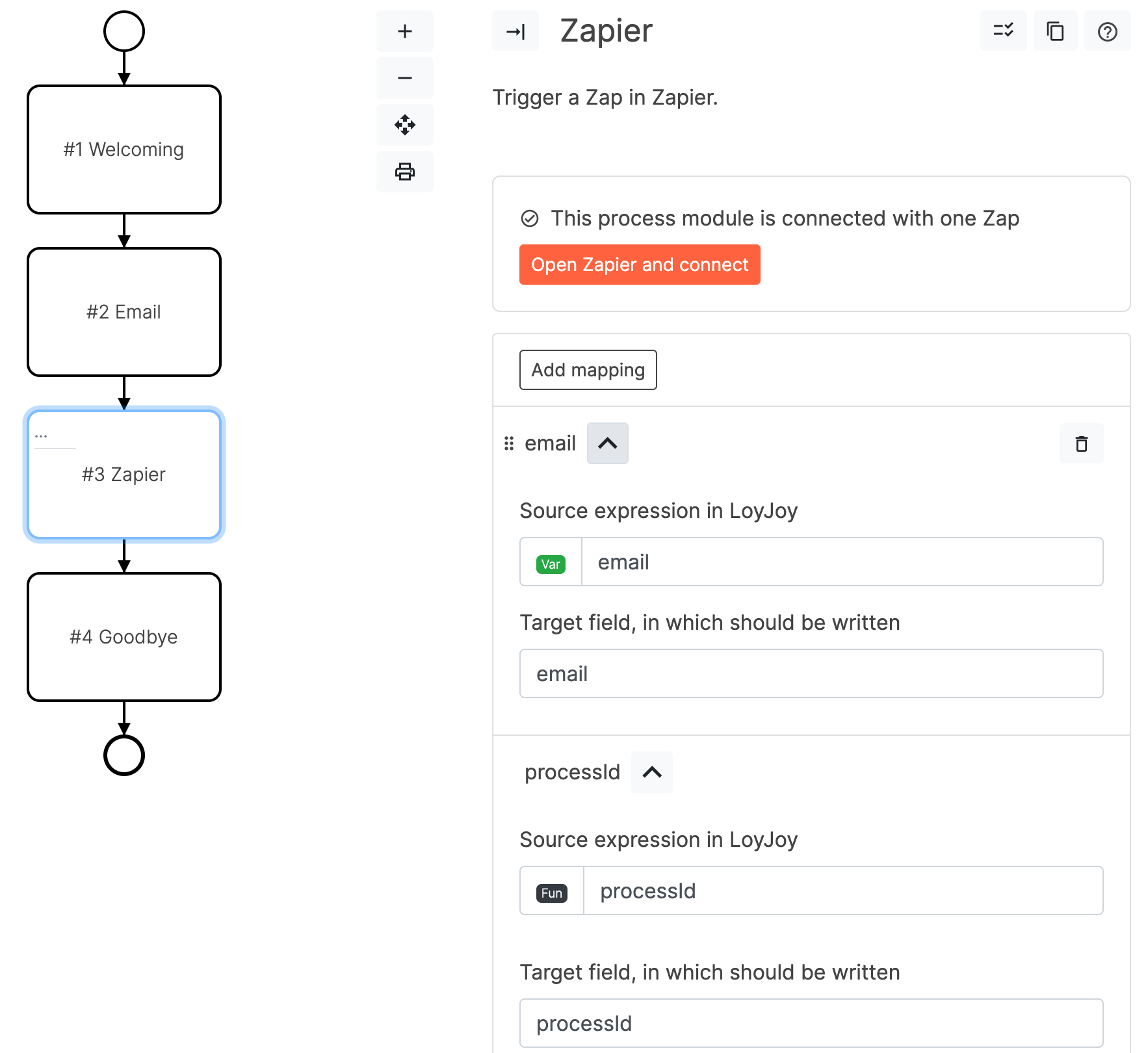 Zapier Process Module